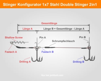 Konfigurator 1x7 Stahl JBC Double Stinger 2in1