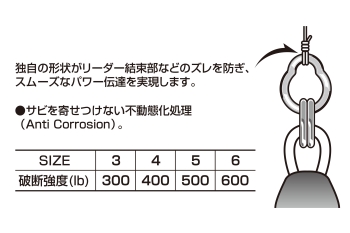 Preview: Größentabelle